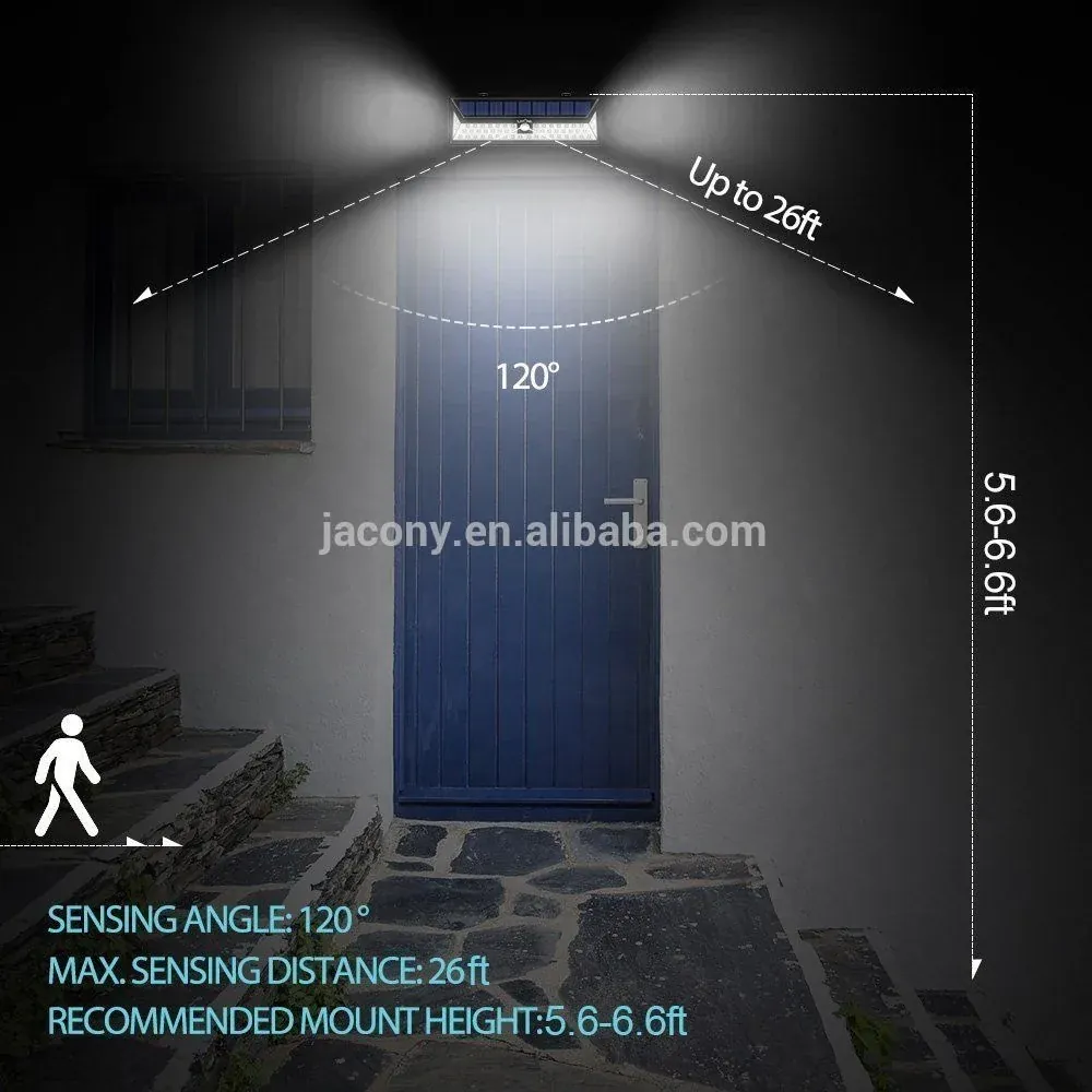 Projecteur Solaire LED 54 Étanche Gazebo Sécurisé – Image 6