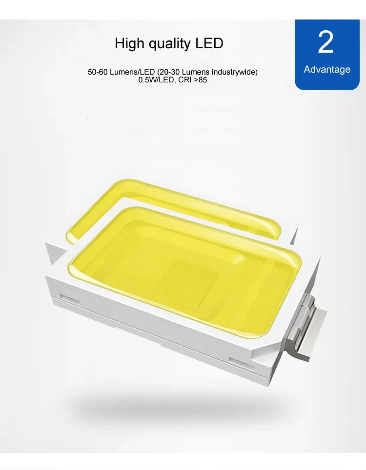 Éclairage Solaire LED Extérieur: Sécurité Jardin – Image 6